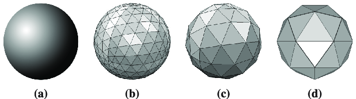 3D Printing File Format